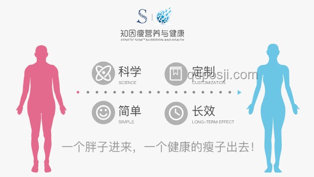 瘦了140斤：深度解析极端减重对健康与心理的影响